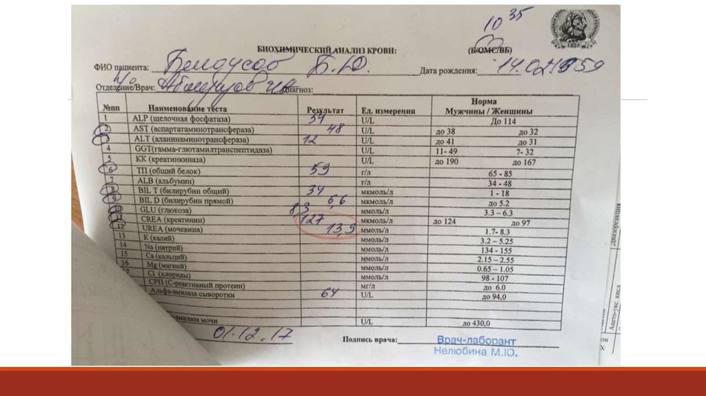 Мезентериальный тромбоз карта вызова смп