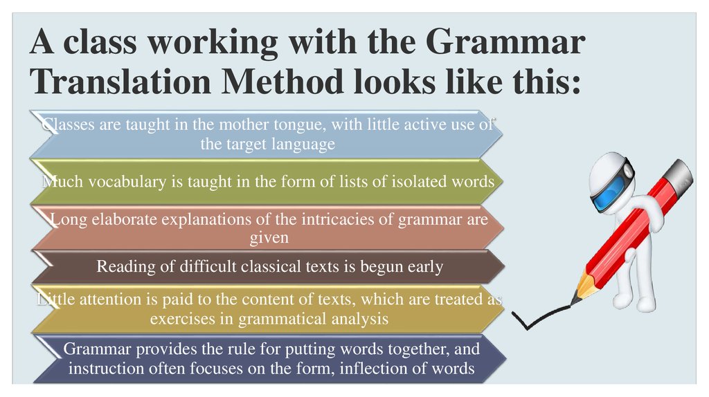 Understanding and using grammar. Grammar teaching methodology. Grammar translation method. Grammar translation method in teaching English. Methods of teaching Grammar.