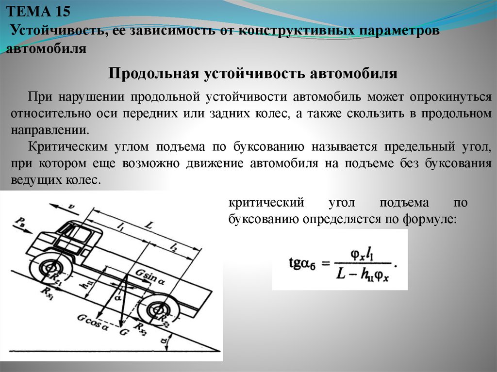 Максимальный угол подъема. Формула устойчивости автомобиля. Продольная устойчивость автомобиля. Продольная и поперечная устойчивость автомобиля. Устойчивость автомобиля схема.