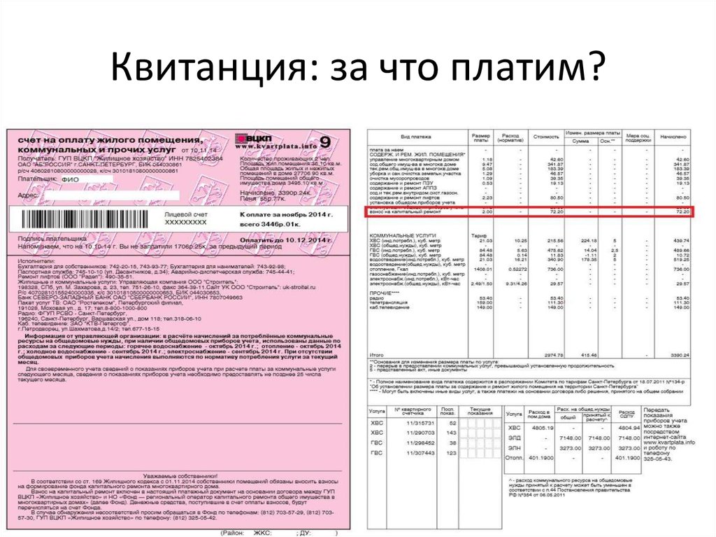 Оплата коммунальных квитанций. Квитанция коммунальные платежи СПБ. Квартплата квитанция ЖКХ СПБ. Квитанция на оплату коммунальных услуг расшифровка. Платежи за коммунальные услуги розовая квитанция.