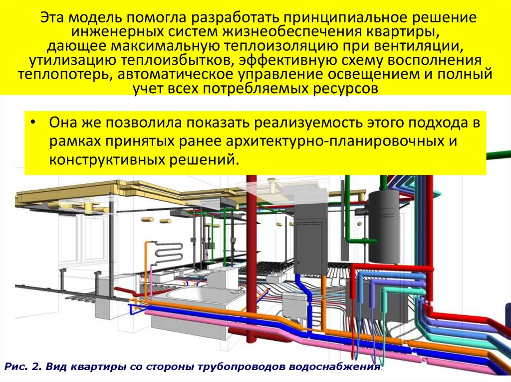 Принципиальное решение