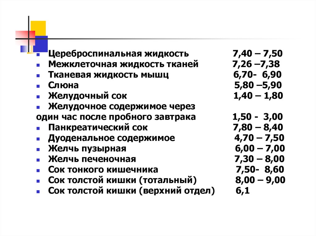 Жидкость в тканях. На цереброспинальная травма код мкб 10 детская.