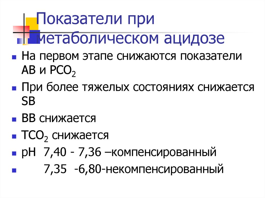 Основное состояние. Метаболический ацидоз показатели КЩС. Показатели при метаболическом ацидозе. Кислотно-основное состояние метаболический ацидоз. Дыхательный ацидоз показатели КЩС.