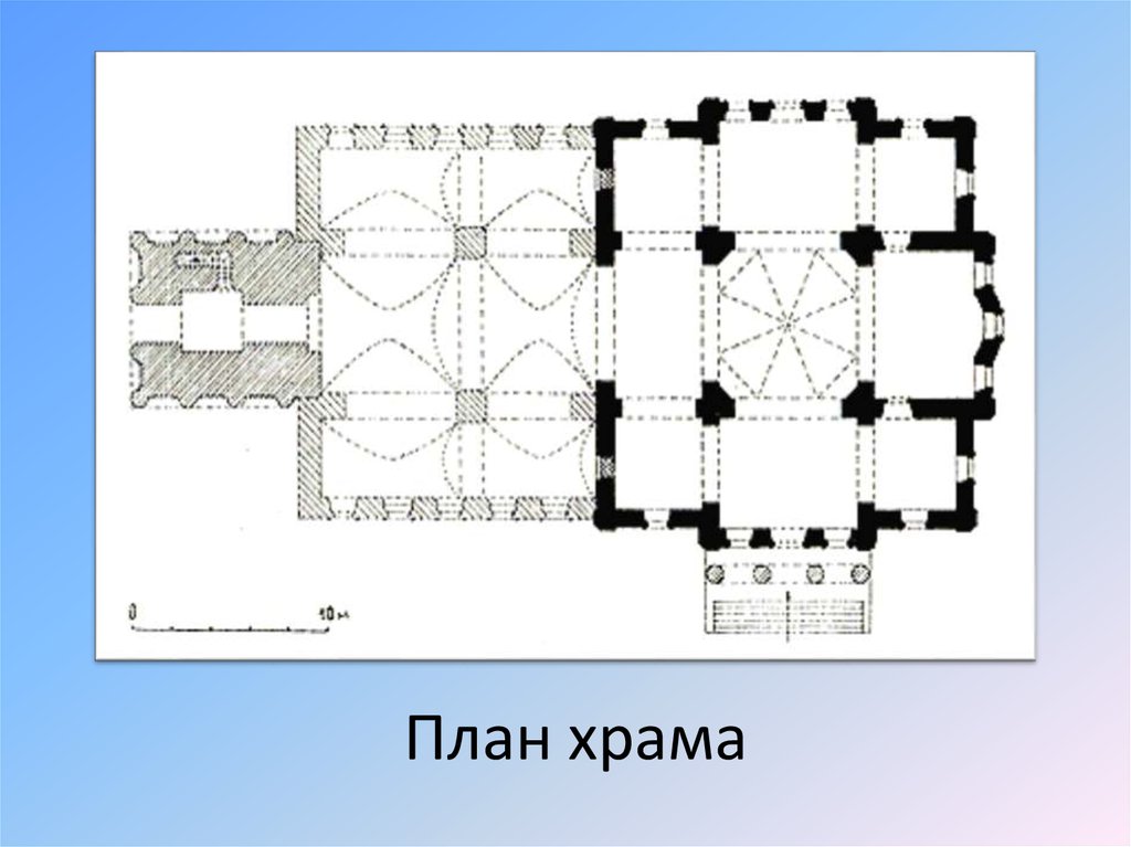 План православной церкви