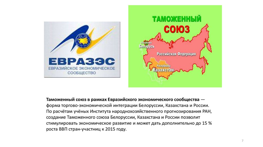 Союз созданный россией. Создание таможенного Союза России Казахстана Белоруссии. Таможенный Союз России и Белоруссии. Таможенный Союз в рамках Евразийского экономического сообщества. Таможенный Союз РФ Казахстан.