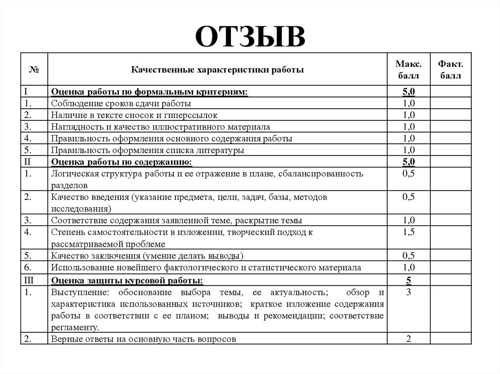 Курсовая работа по теме Звітність підприємств