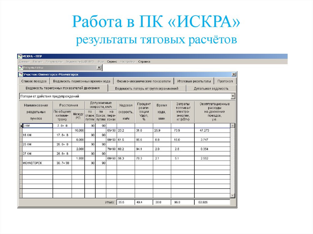 Результаты на участках. Искра-ПТР. Программа тяговых расчетов. Программа Искра для тяговых расчетов.