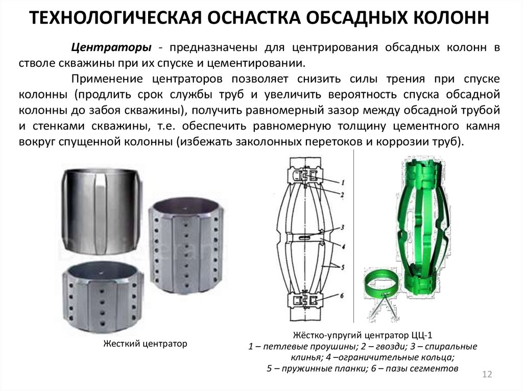 Схема цементирования обсадной колонны