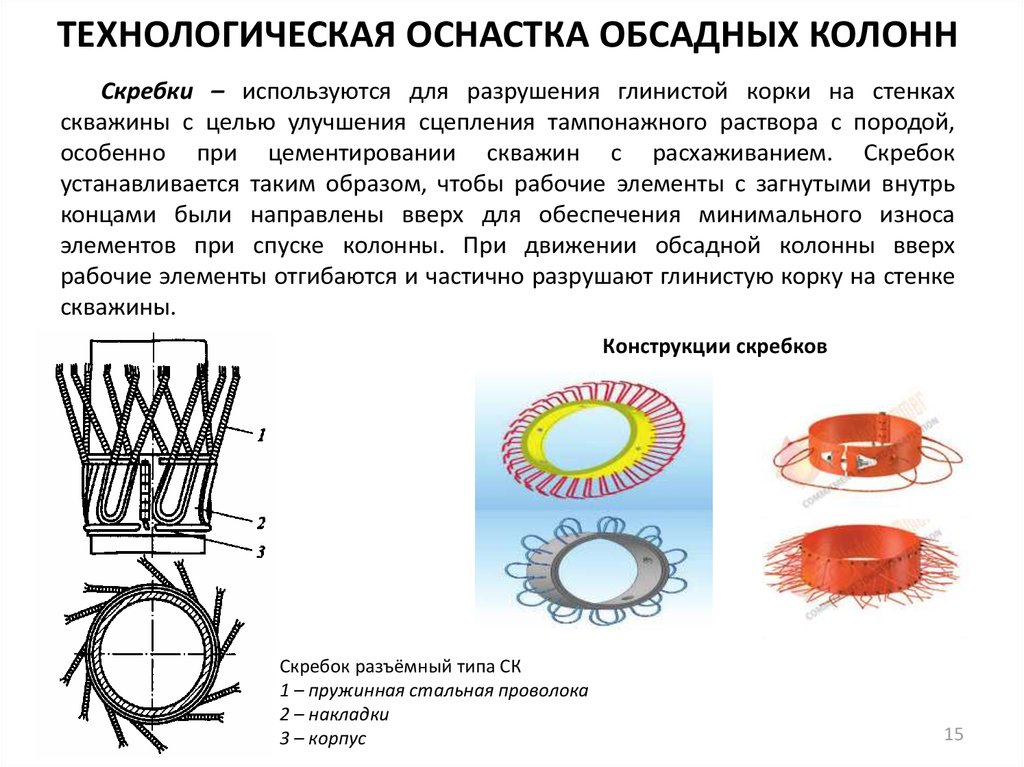 Технологическая оснастка презентация