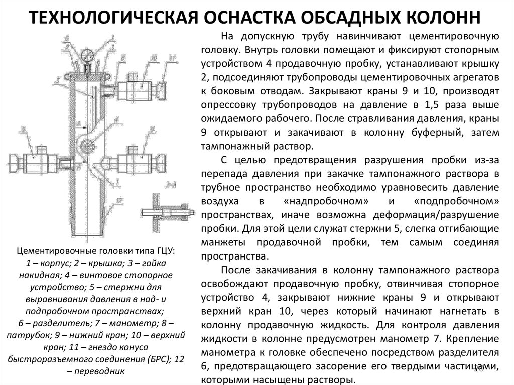 Цементировочная головка схема