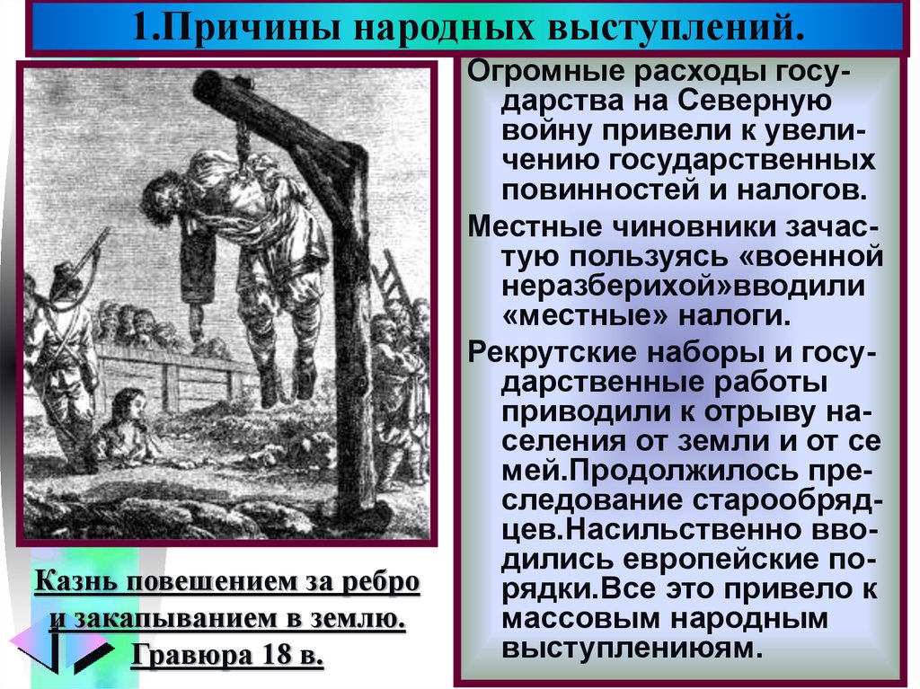 Первые причины. Причины народных выступлений. Повешение за ребро казнь. Причины народных выступлений Петр 1.