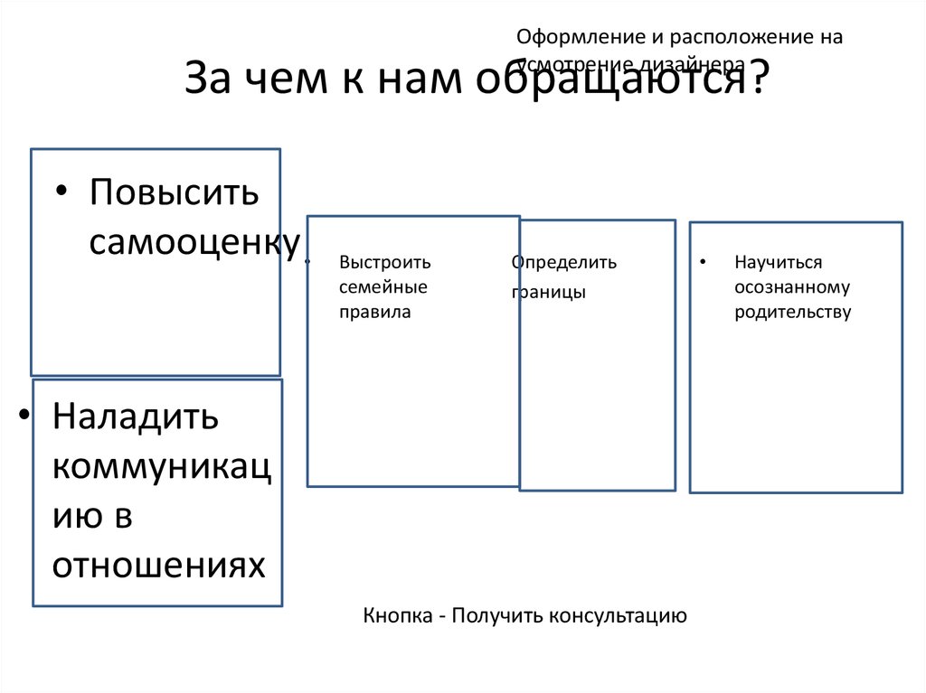 За чем к нам обращаются?