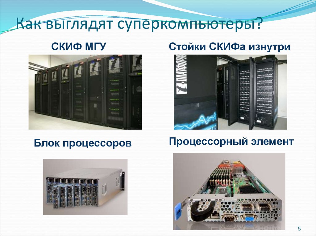 Суперкомпьютеры презентация по информатике