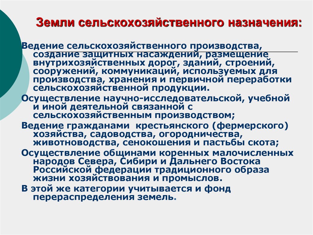 Вид использования земельного участка сельскохозяйственного назначения