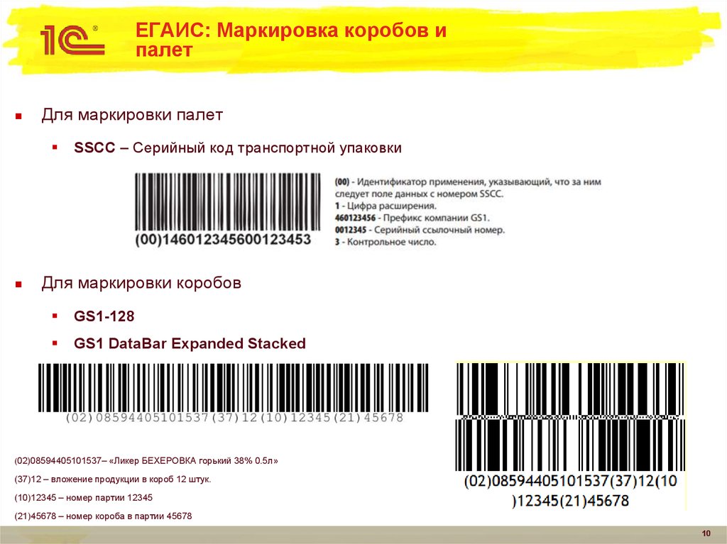 Регистрация штрих кодов в россии. Маркировка штрих код. Код на упаковке товара. Штрихкод на этикетке товара. Код транспортной упаковки.