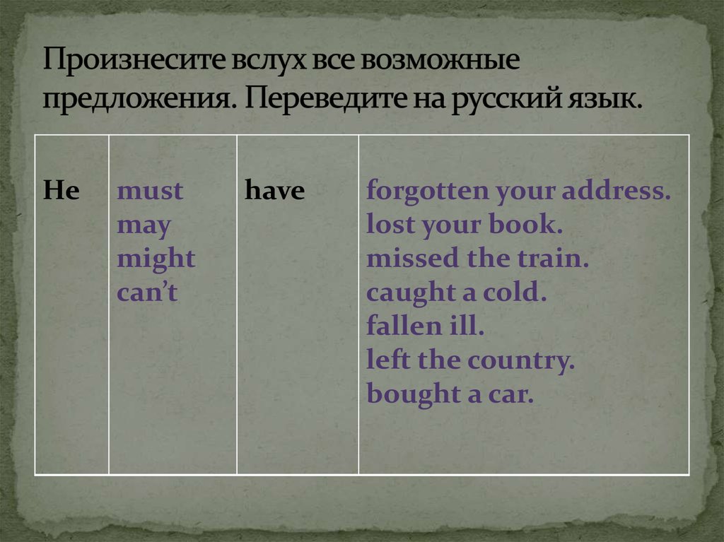 Произнесите вслух все возможные предложения. Переведите на русский язык.