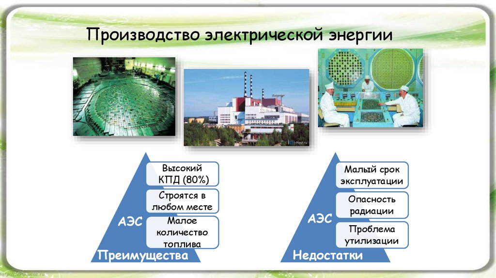 Аэс плюсы и минусы презентация