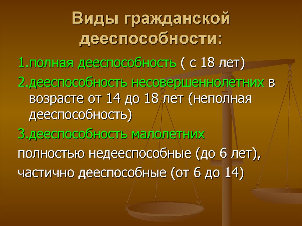 Гражданская дееспособность это. Виды гражданской дееспособности. Понятие дееспособности. Виды гражданской дееспособности физических лиц. Виды дееспособности в гражданском праве.