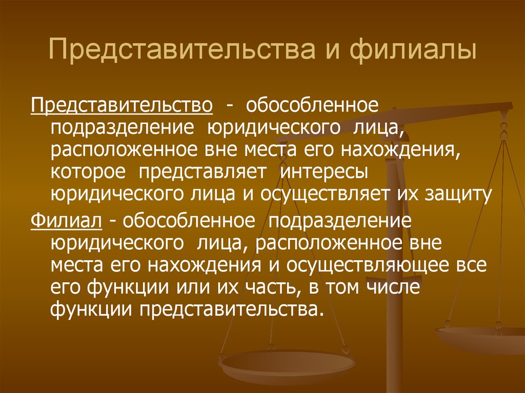 Представительство в гражданском праве презентация