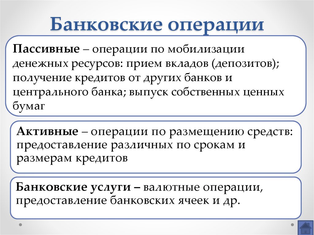 Банки не проводят операции. Основные виды операций банка. Банковские операции это кратко.