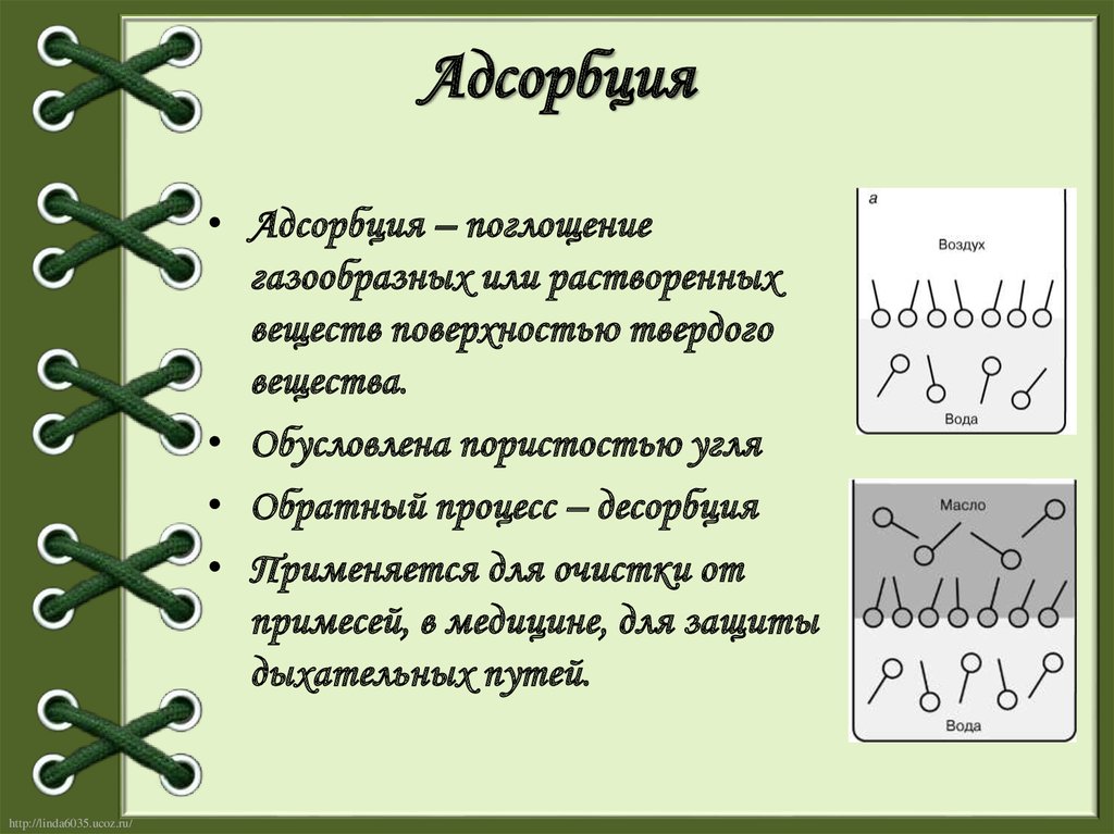 Презентация на тему адсорбция