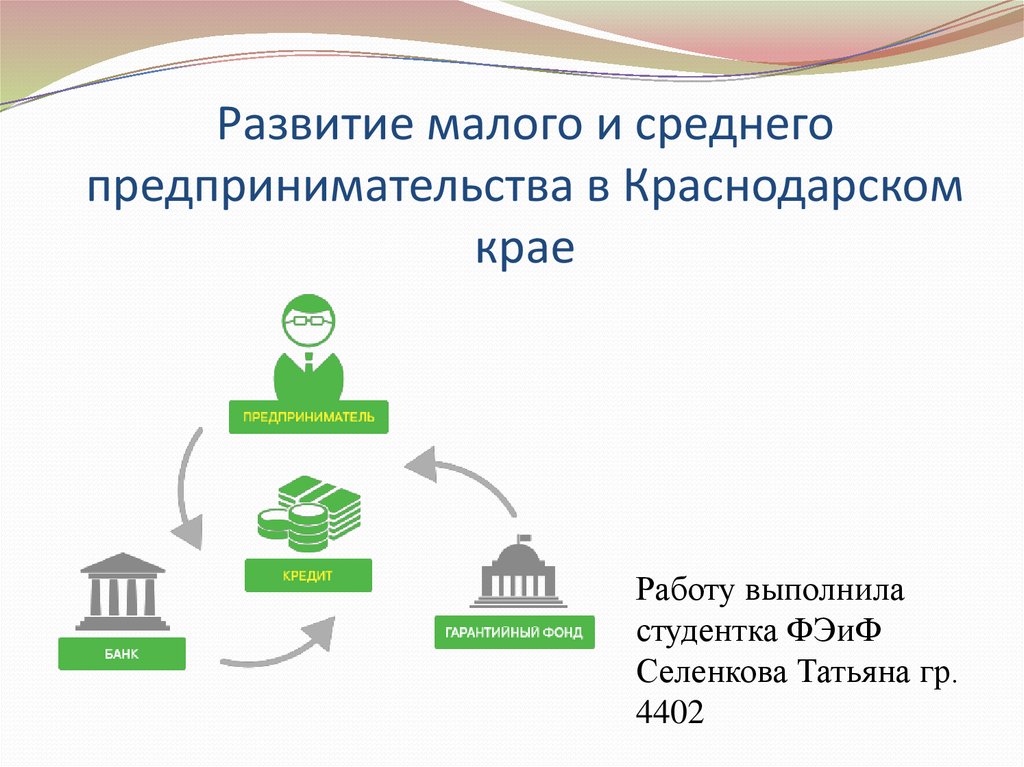 Развитие малого и среднего предпринимательства. Малое и среднее предпринимательство Краснодарского края. Система поддержки малого предпринимательства в Краснодарском крае. Развитие предпринимательства в крае.