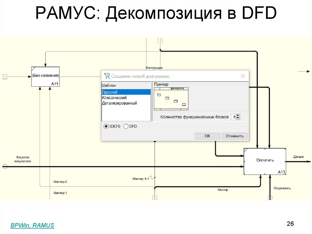 Конструктор dfd диаграмм онлайн