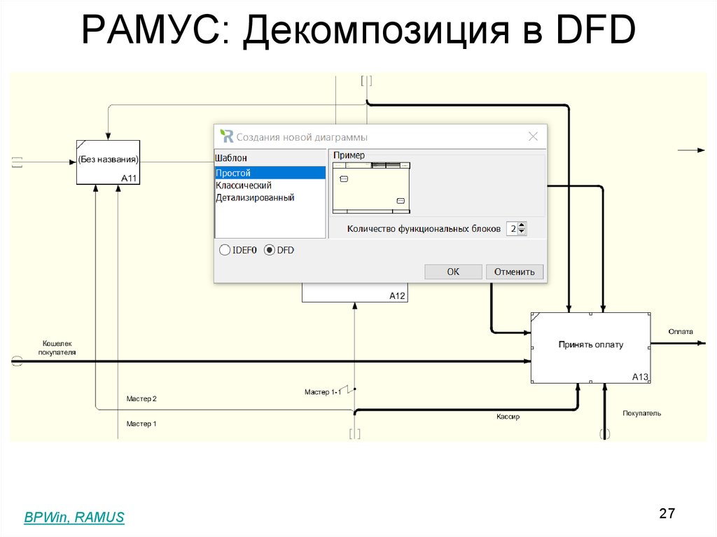 Невозможно добавить более одного функционального блока на контекстную диаграмму