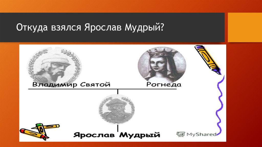 Откуда взялся Ярослав Мудрый?