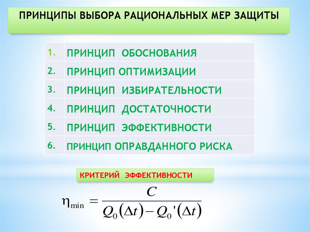 Мера рациональных