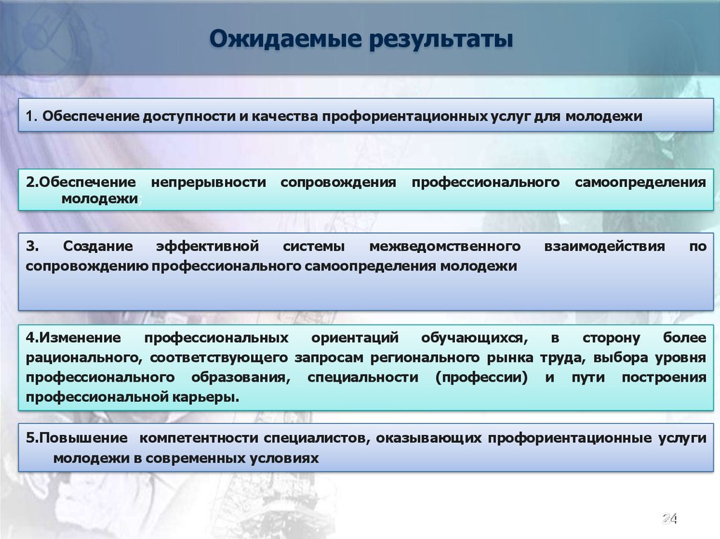 1 обеспечение. Ожидаемые Результаты по профориентации. Содействие профессиональному самоопределению и занятости молодежи. Профориентационной ожидаемые Результаты. Обеспеченность и доступность услуги.