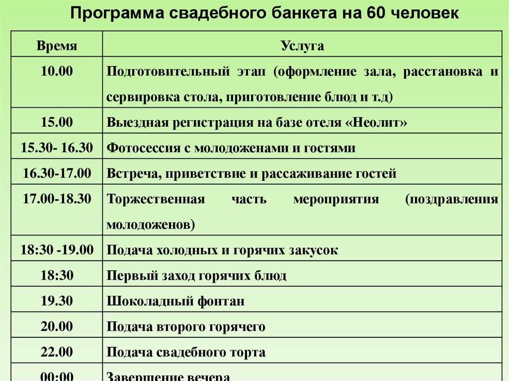 План свадебной программы