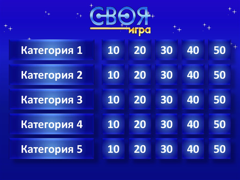 Игра по математике 8 класс своя игра презентация