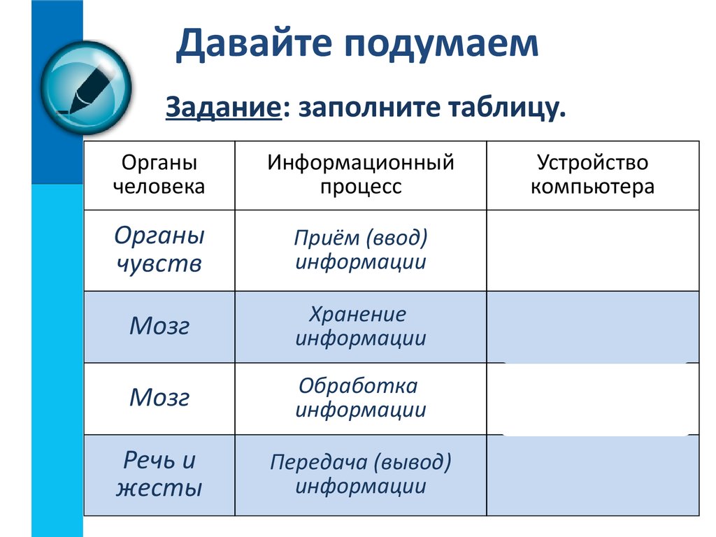 Компьютер – универсальная машина для работы с информацией - презентация  онлайн