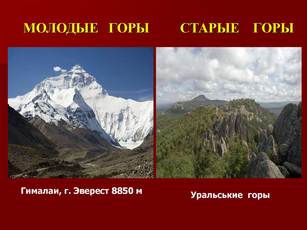 Какая горная система самая древняя. Древние и молодые горы. Молодые и старые горы России. Молодые горы. Самые старые и самые молодые горы.