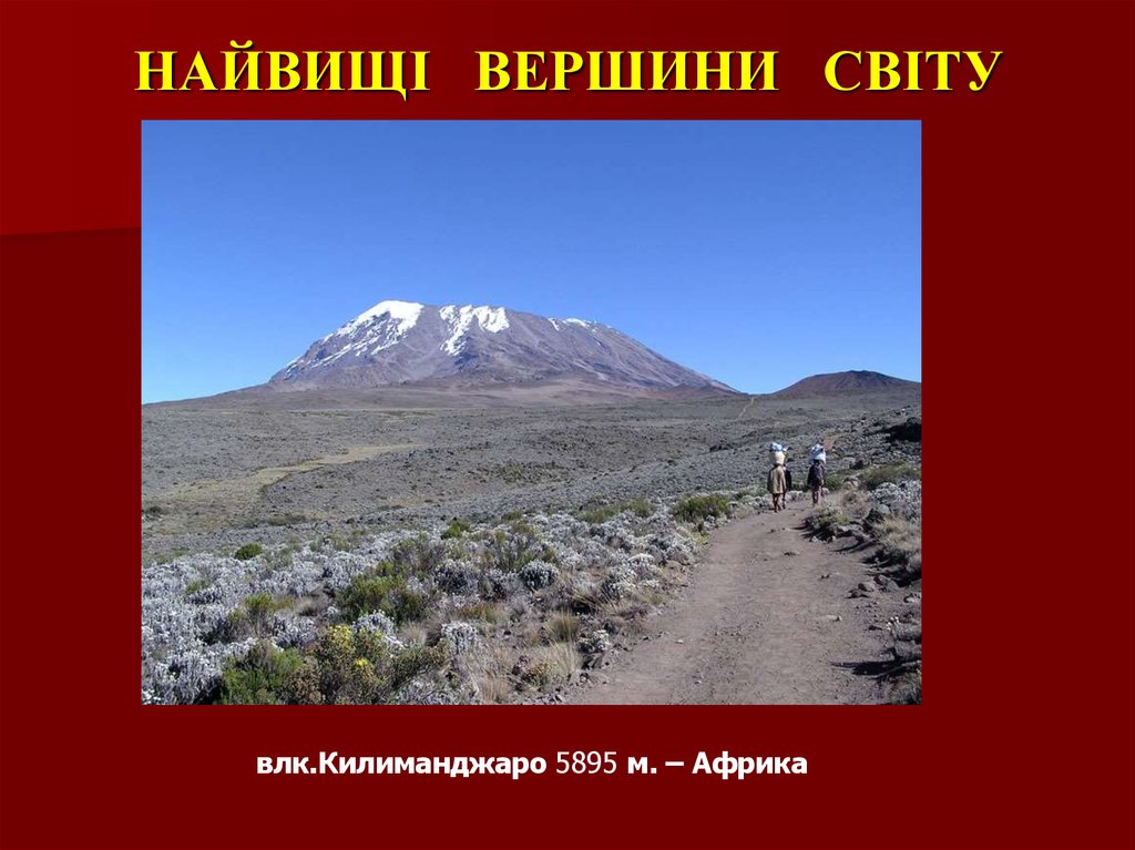 Определите географические координаты килиманджаро. ВЛК. Килиманджаро, 5895 м. ВЛК. Шампунь Килиманджаро 5895.