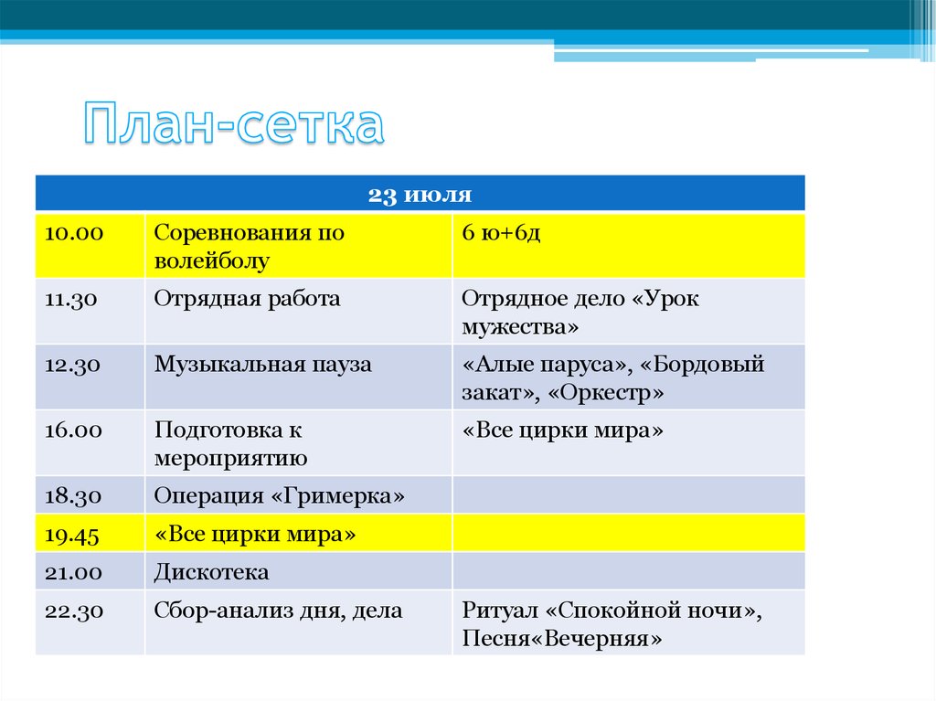 План сетка работы отряда на смену в летнем лагере 21 день