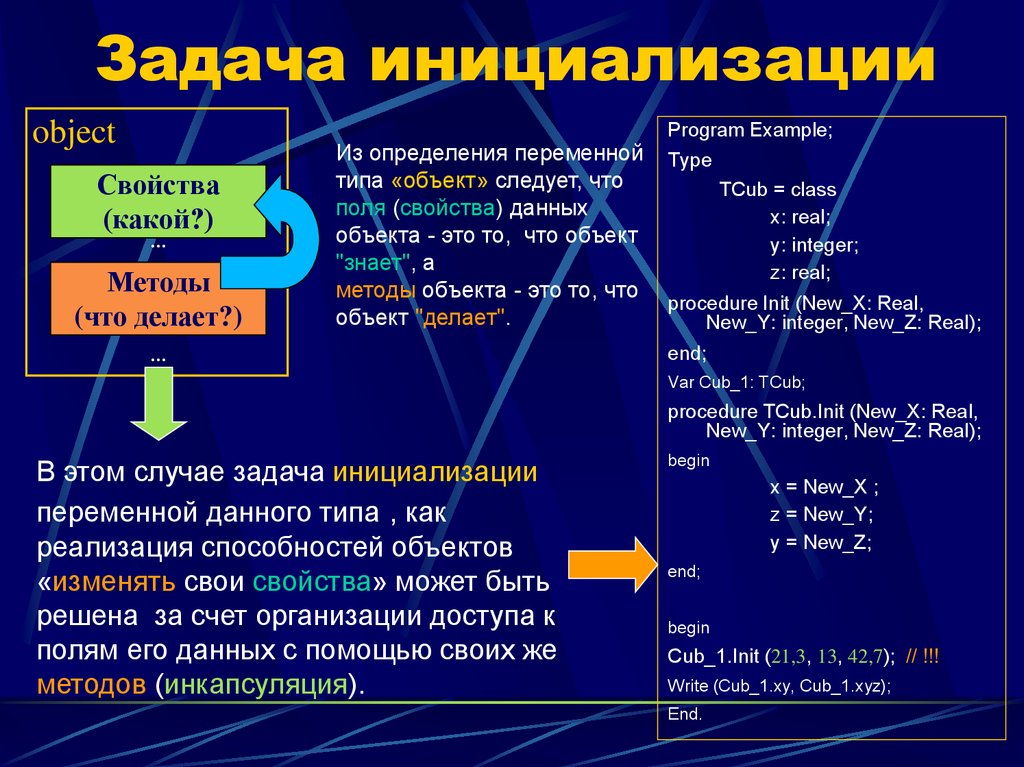 Default initialization