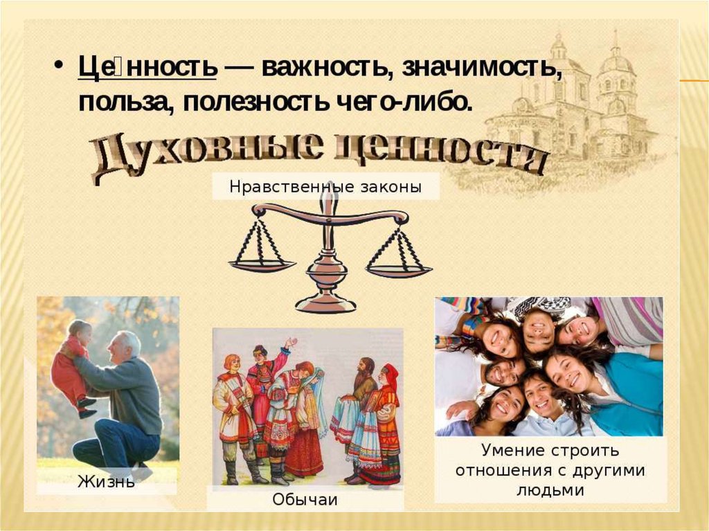 Духовные нравственности народов россии