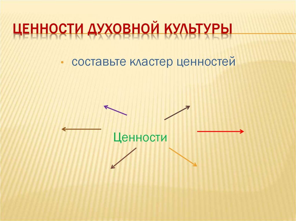 Именно ценность. Кластер духовные ценности. Духовные ценности культуры.