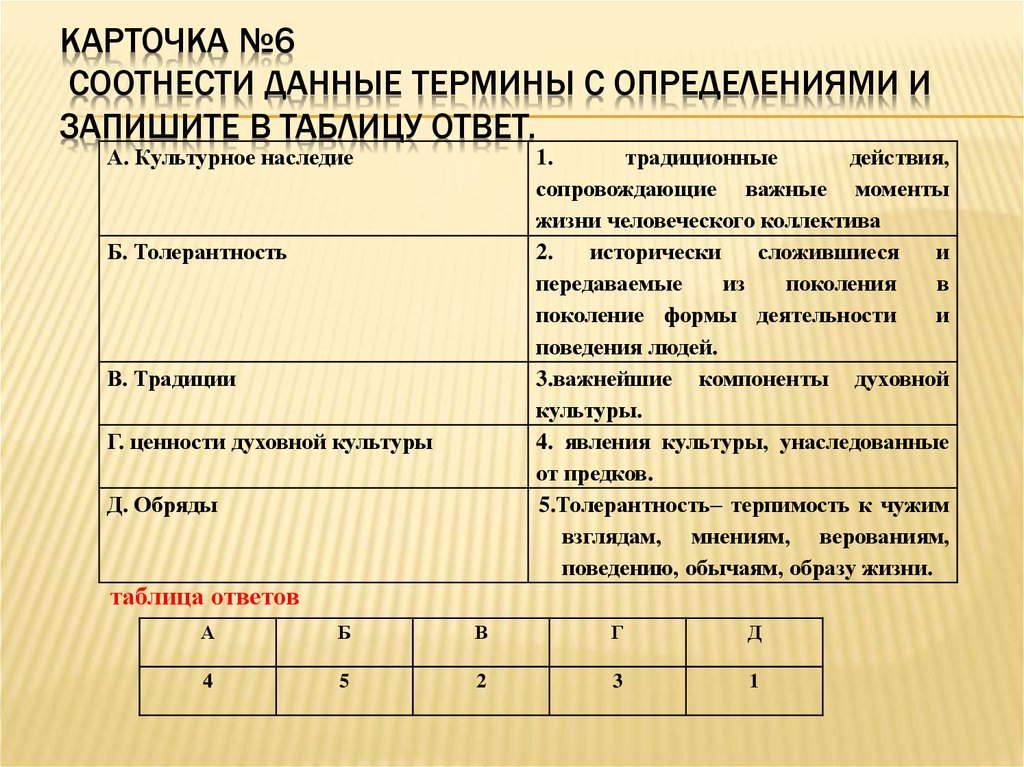 1 дайте определение термину данные