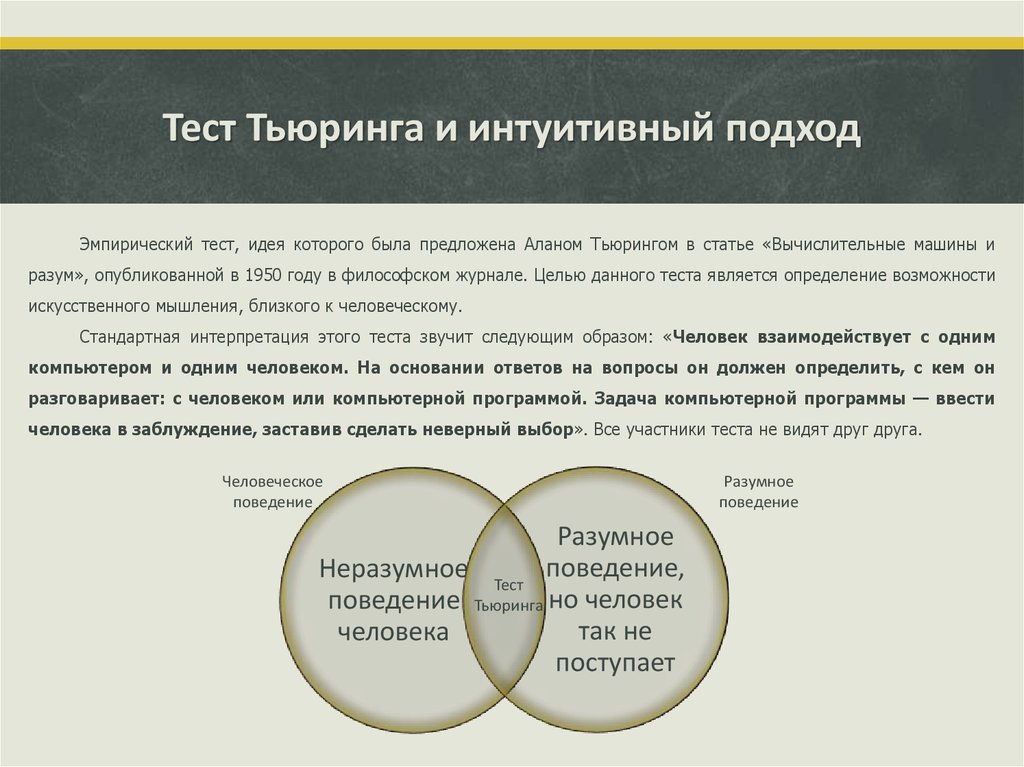 Проста и интуитивно понятна. Тест Тьюринга. Тест Тьюринга искусственный интеллект. Вопросы для теста Тьюринга.