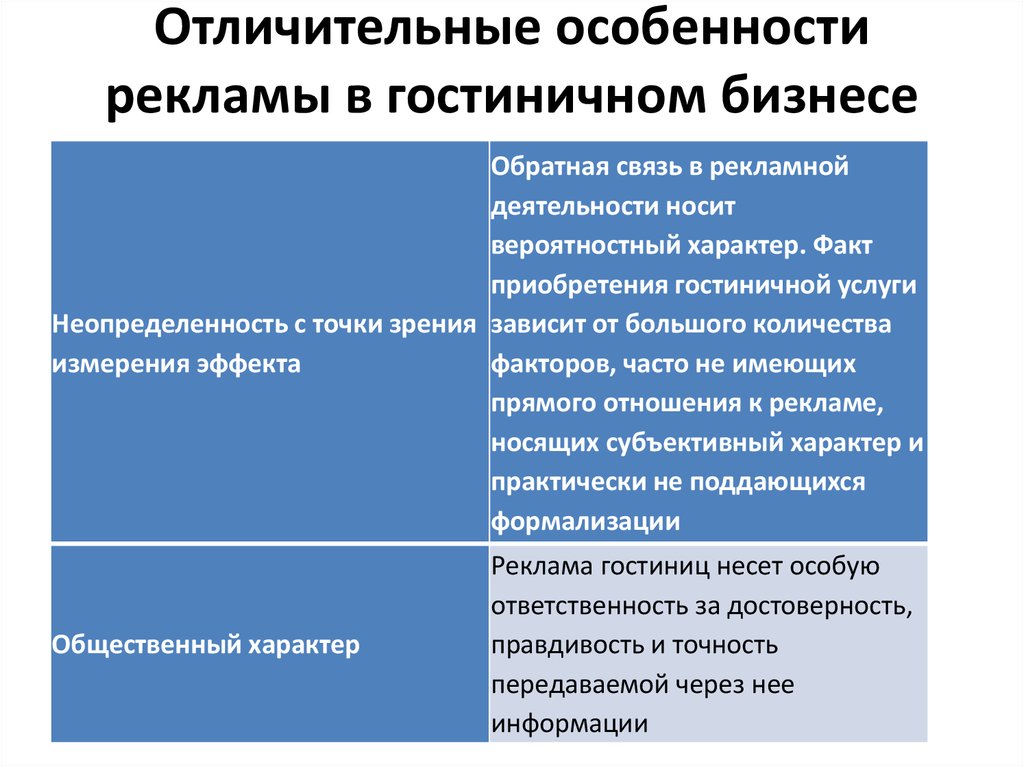 Отличительные особенности it проектов