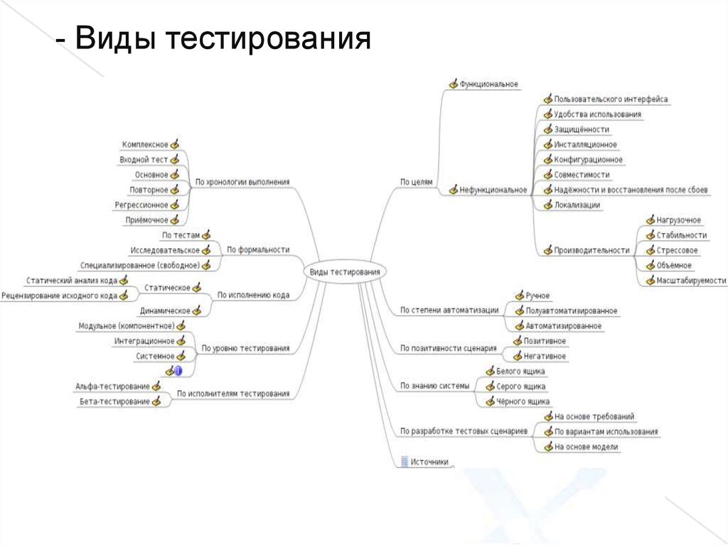 Составьте подробный план статьи г м фридлендера о повести гоголя подготовьте ответ по этому плану