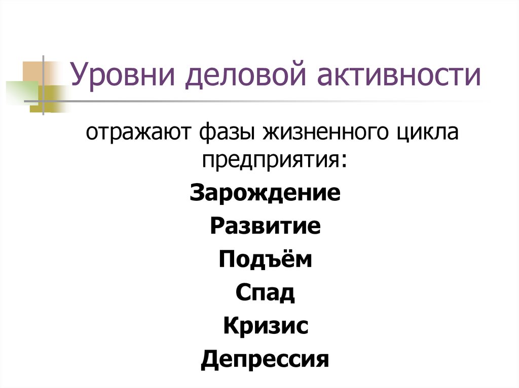 Фаза подъема деловой активности. Уровень деловой активности это. Фазы деловой активности предприятия. Деловая активность предприятия это. Деловая активность формула.