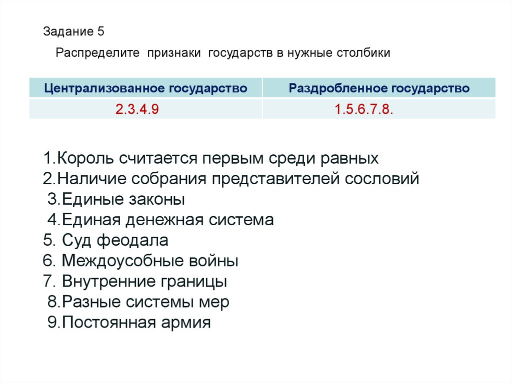 Признаки централизованного государства. Признаки раздробленного государства. Распределите признаки государства в нужные столбики. 6 Признаков государства. Признаки государства распределить.