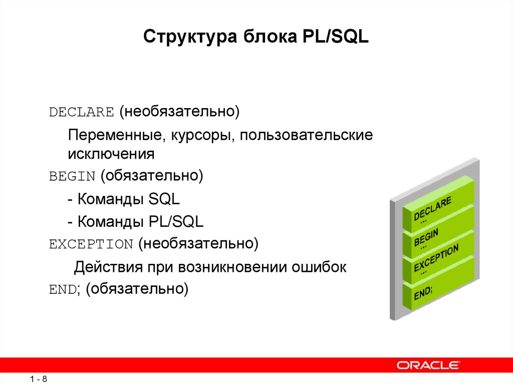 Структурный блок. Структура SQL. Структура команд SQL. Структура и команды языка SQL. Структура MYSQL.