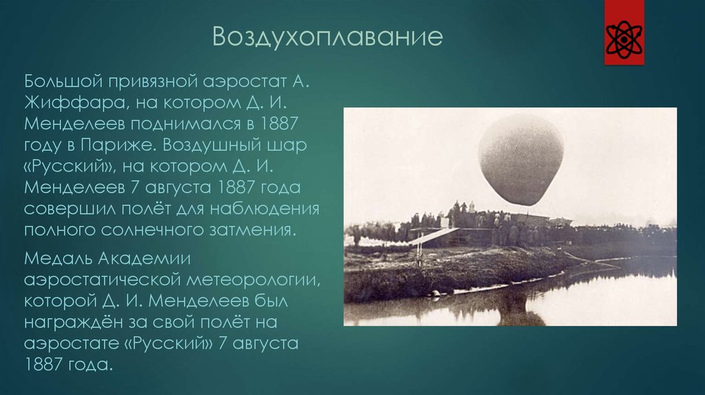 Менделеев на шаре. Полет Менделеева на воздушном шаре 1887. Менделеев воздушный шар Клин. Шар русский Менделеев.