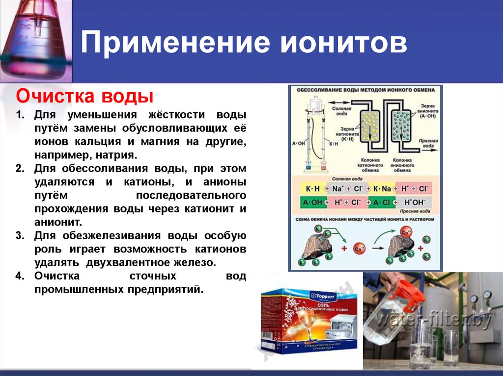 Ионный обмен презентация