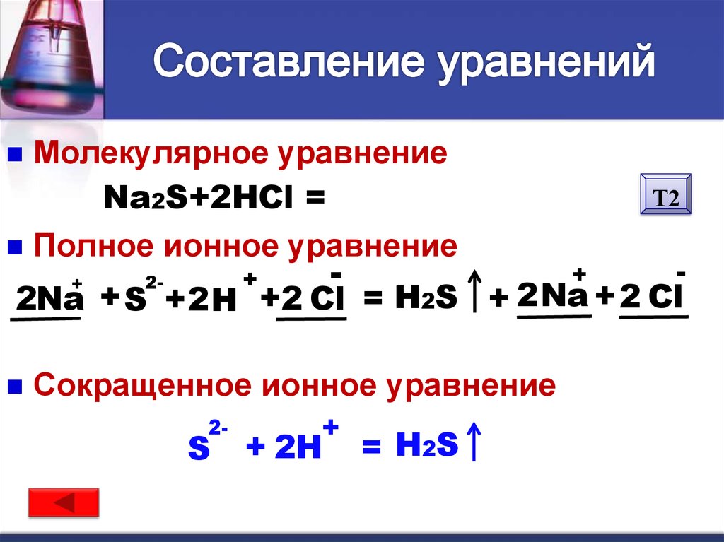 Признаки ионной реакции